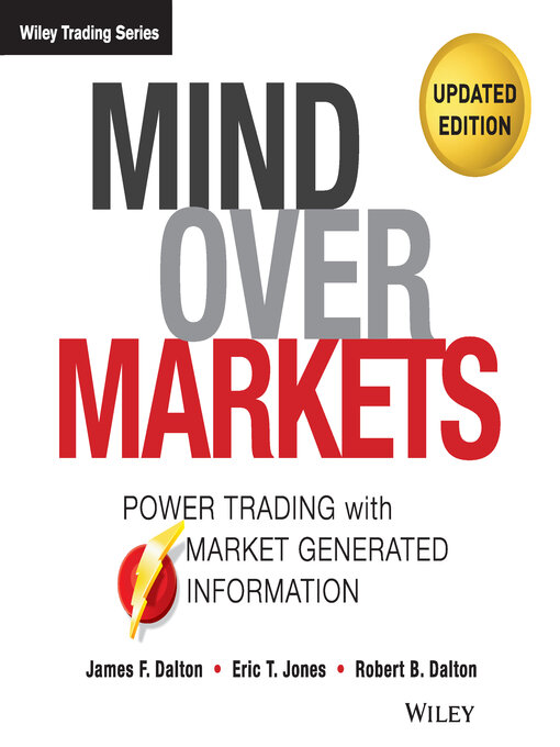 Cover image for Mind Over Markets